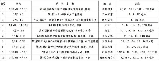 两队过往交手方面，弗拉门戈7次对阵布拉干蒂诺，取得了1胜3平3负的成绩，往绩处于下风，而本赛季首回合在客场则0-4不敌对手。